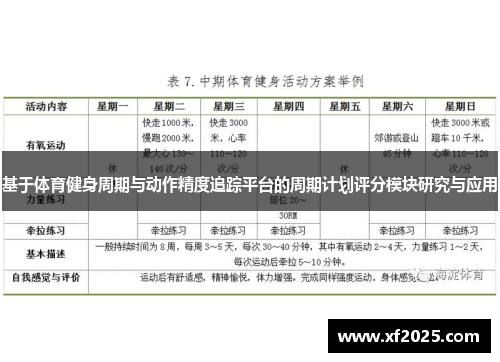 基于体育健身周期与动作精度追踪平台的周期计划评分模块研究与应用